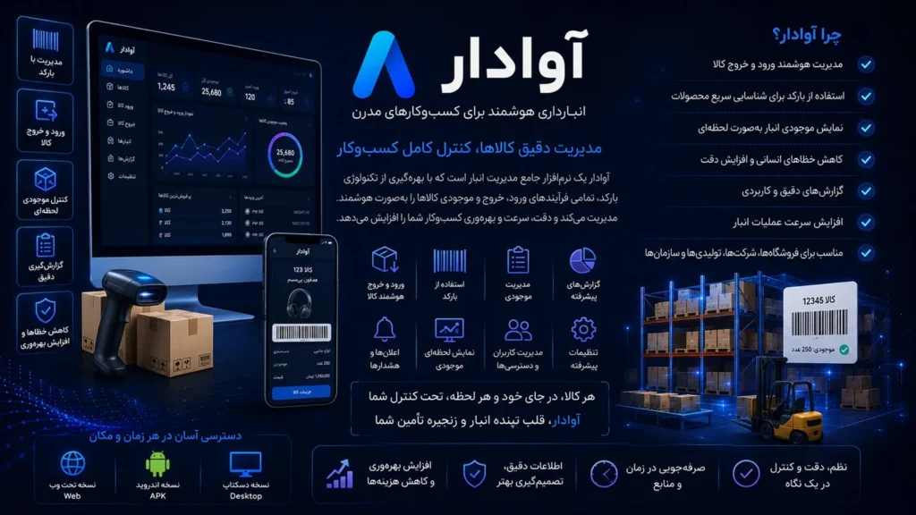 هزینه و قیمت نرمافزار انبارداری (راهنمای ۱۴۰۵)
