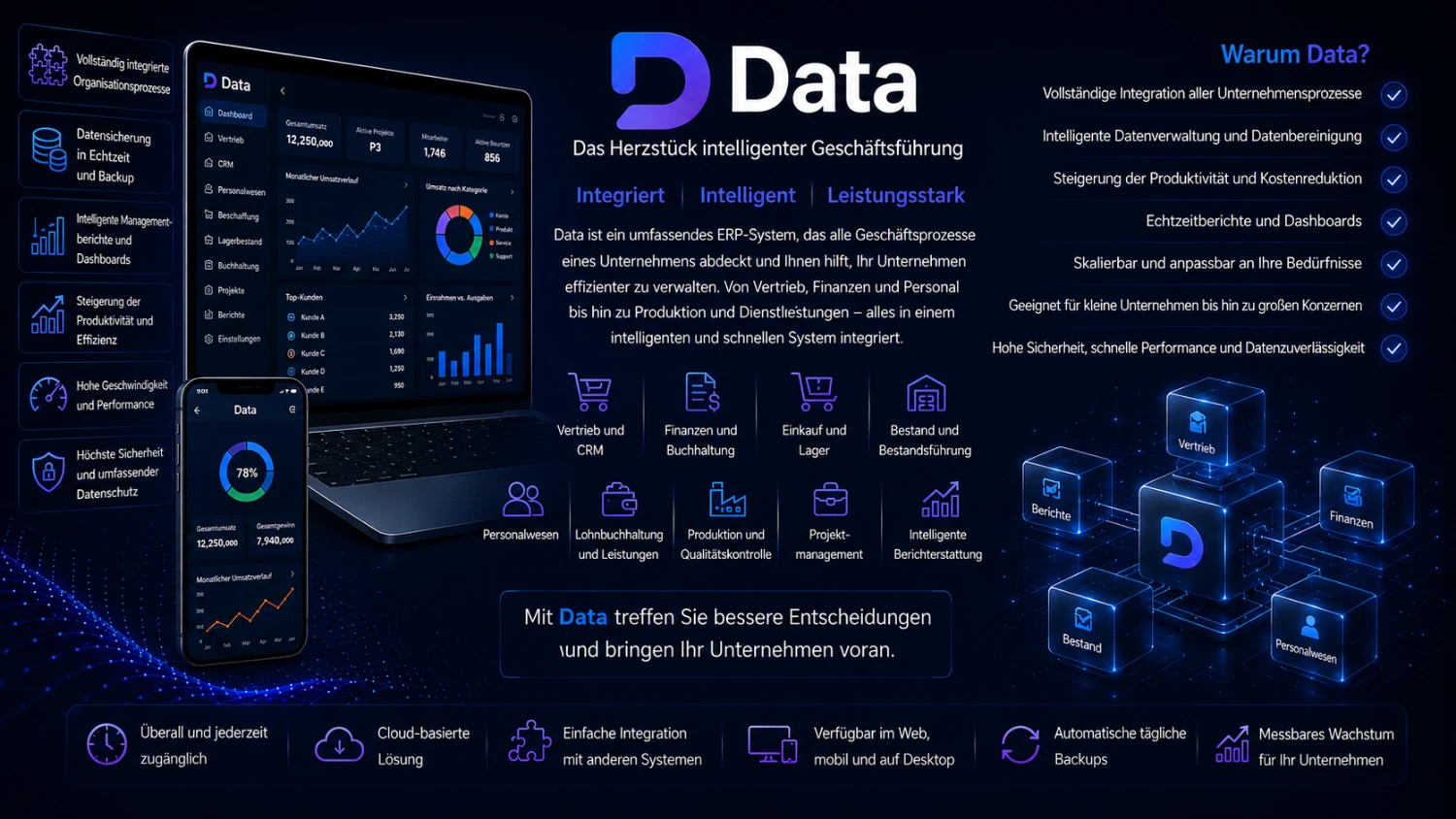 Data Produktbanner