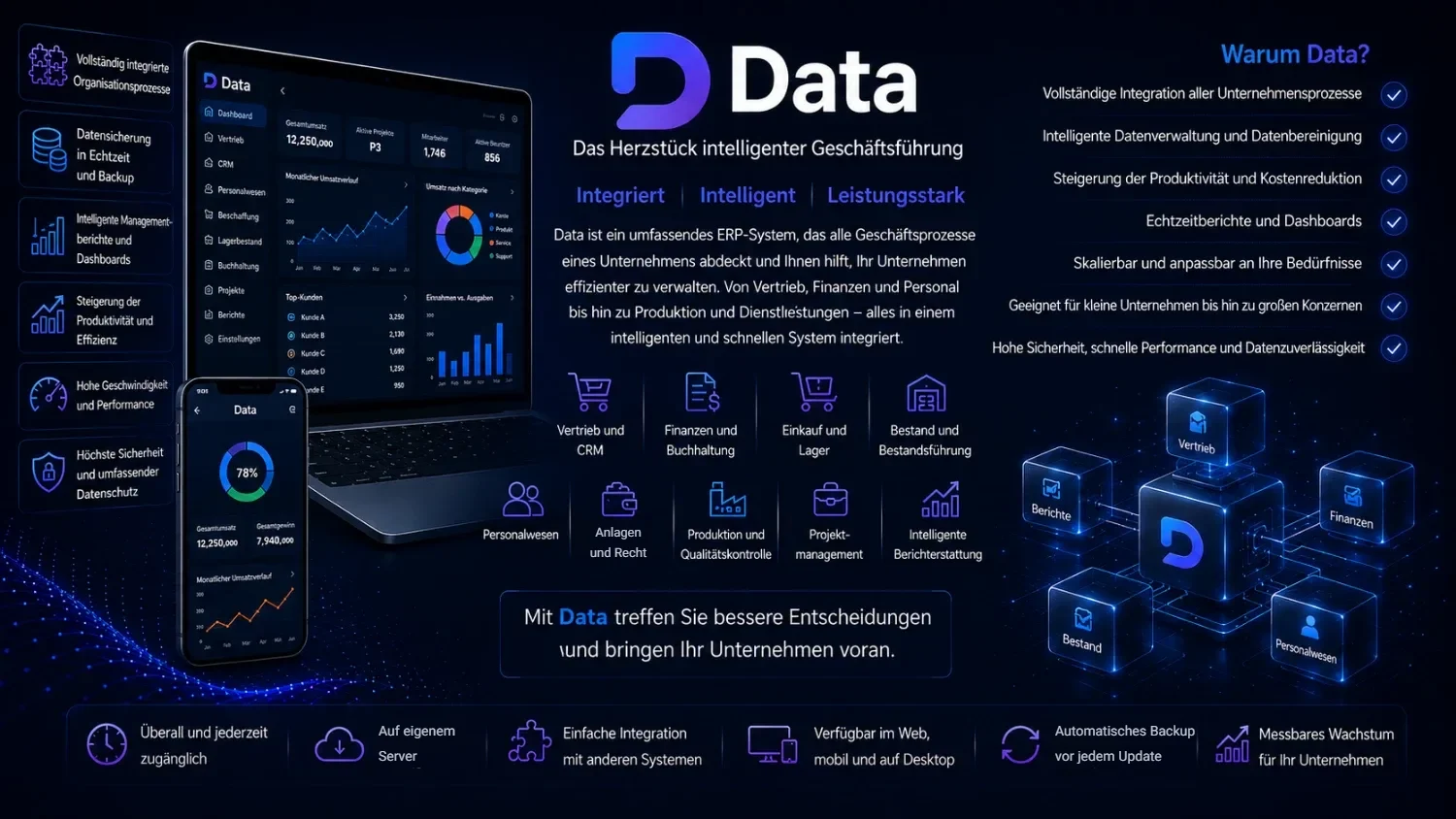 Data – ERP-Software für Fertigungsunternehmen und Auftragsfertigung