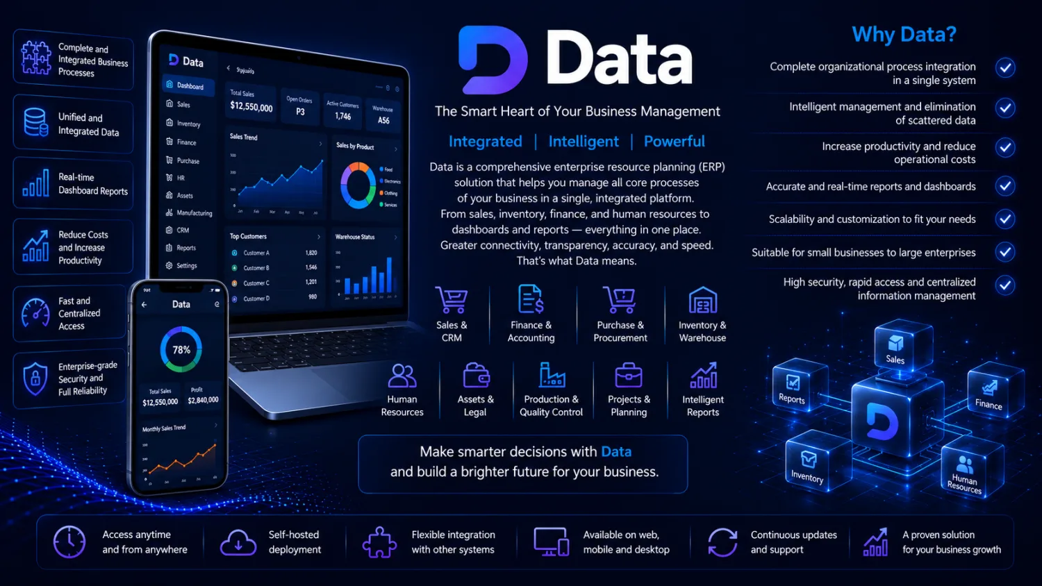 Data product banner