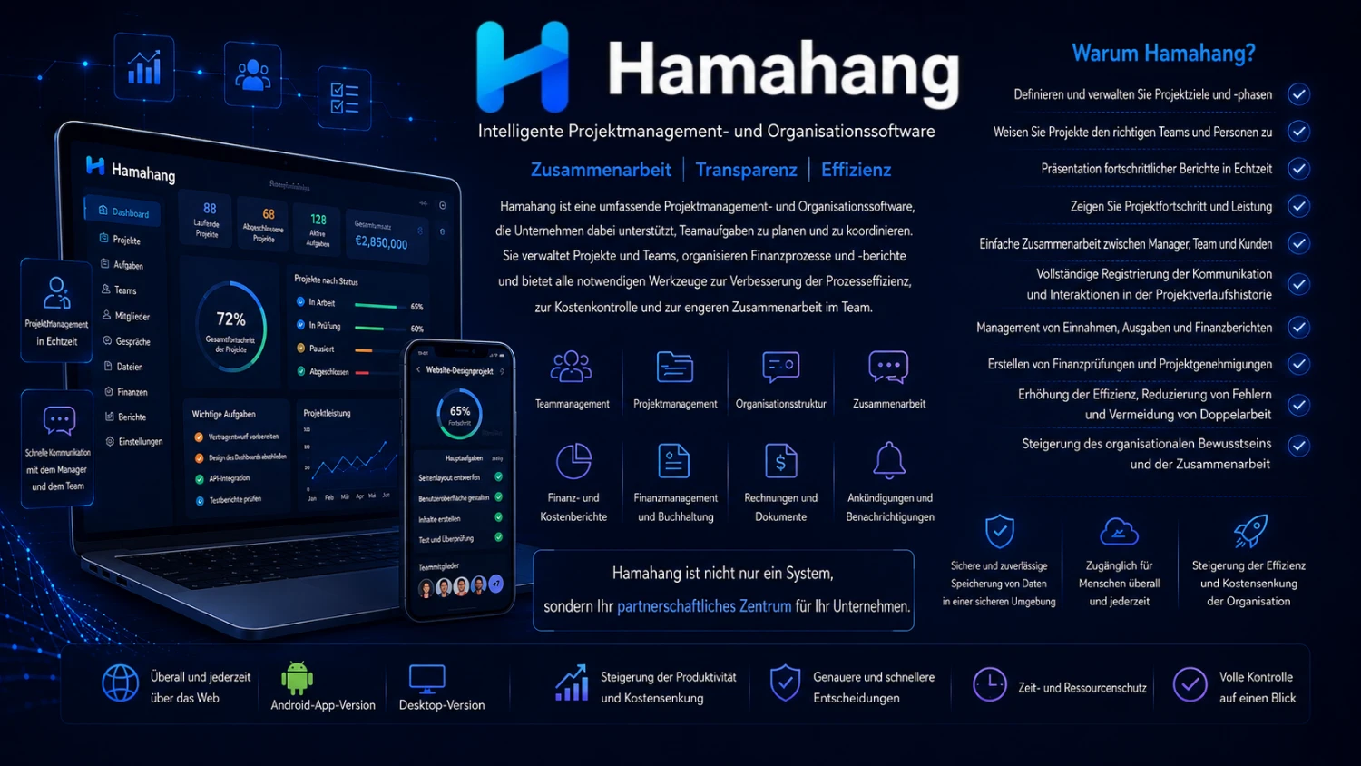 Hamahang Produktbanner