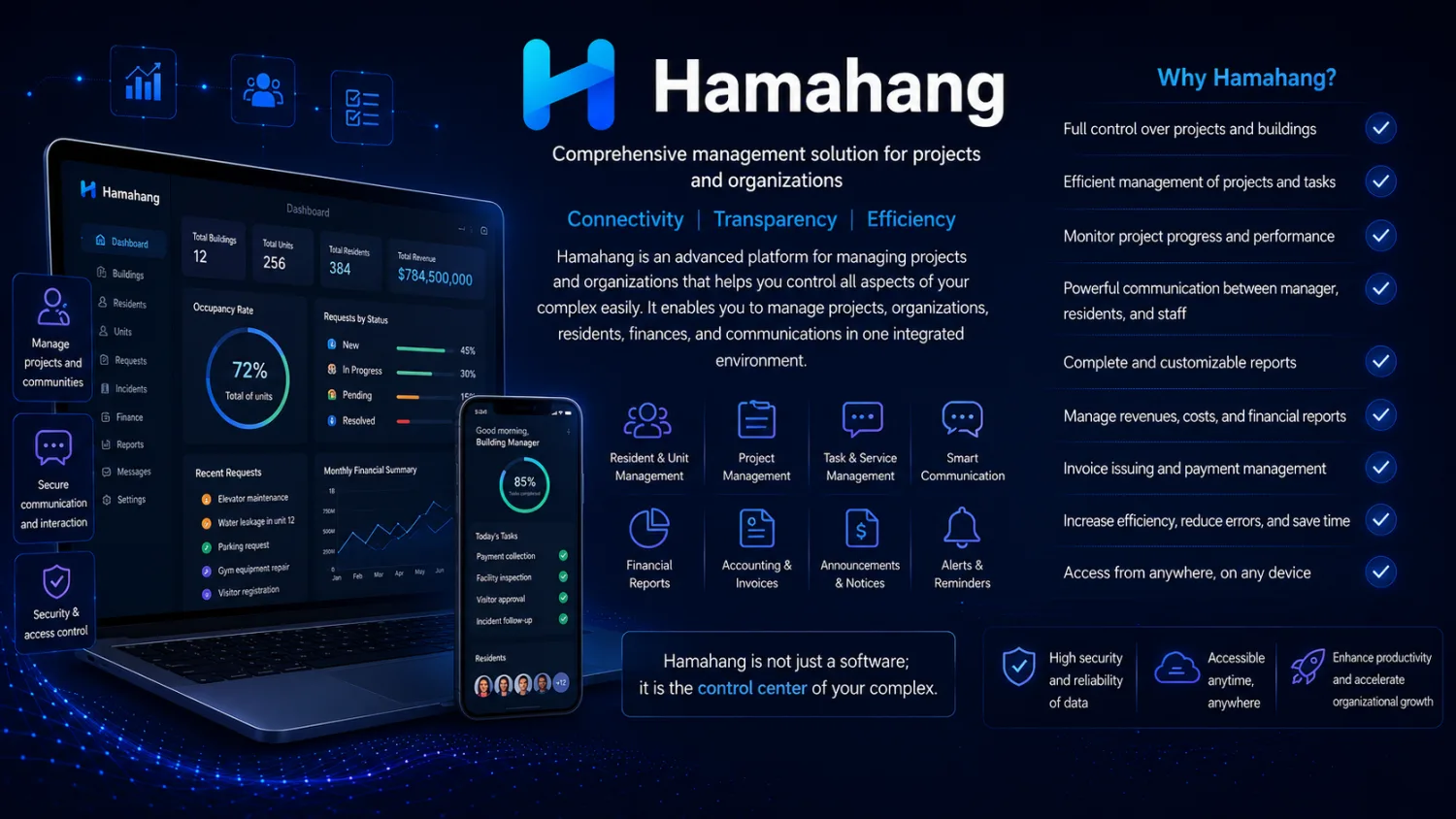 Hamahang product banner