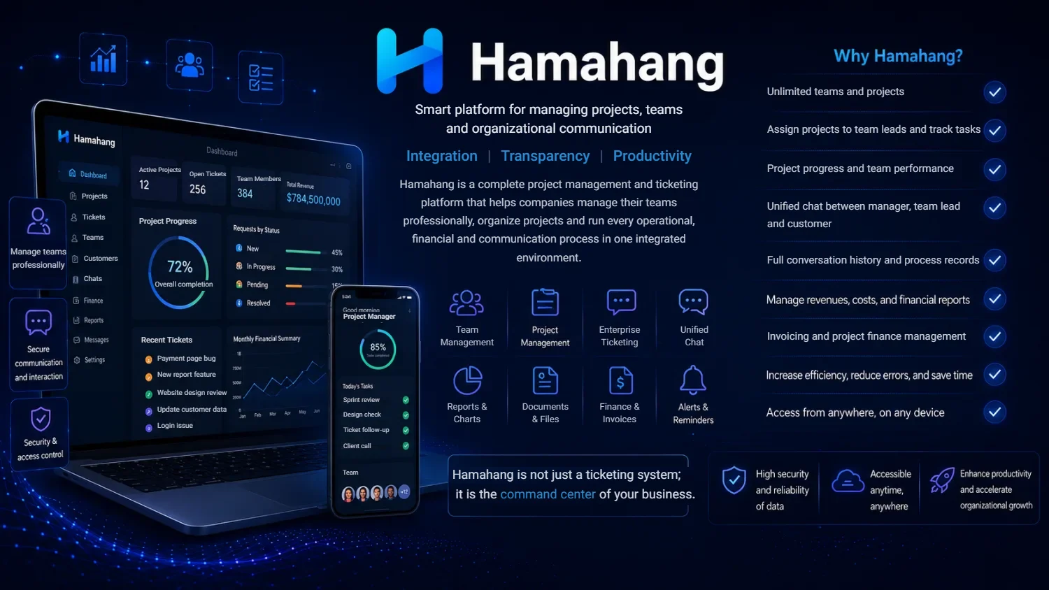 Project Management & Ticketing System — Hamahang