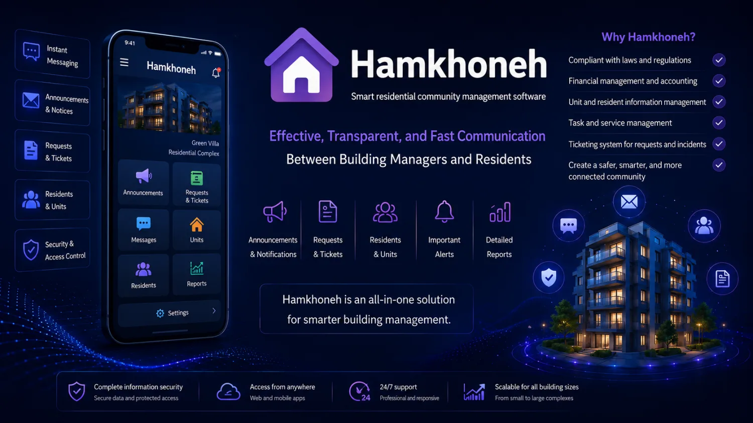 Hamkhoneh product banner