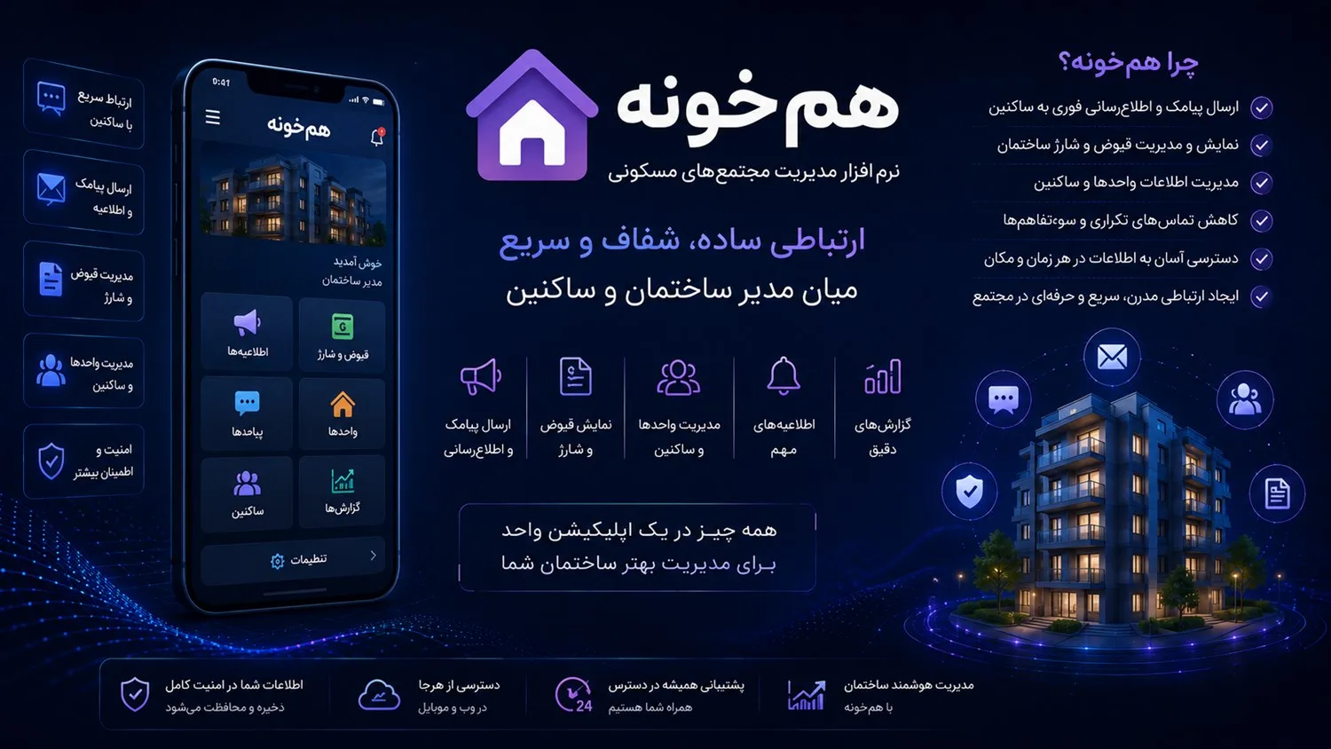 بنر محصول هم‌خونه