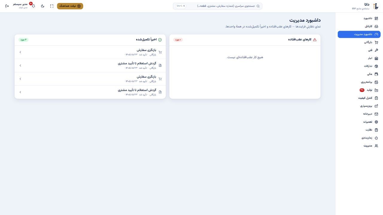بعد از بازنویسی: داشبورد مدیریت