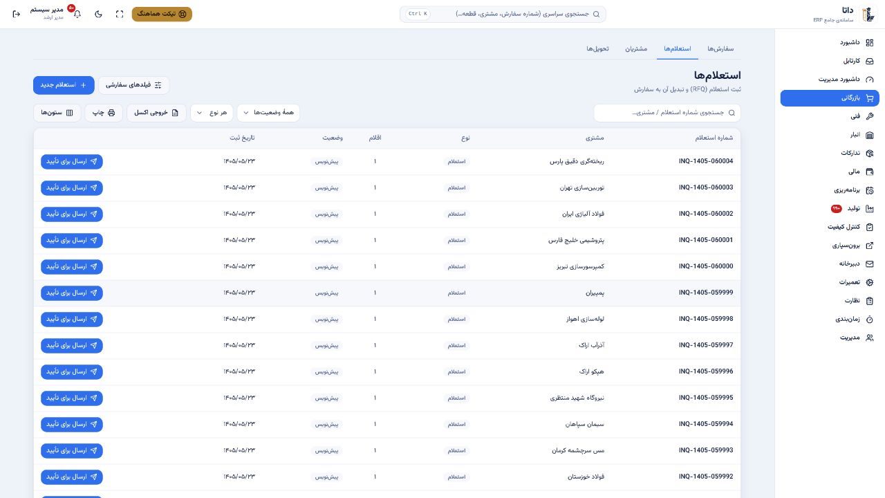 بعد از بازنویسی: بازرگانی و استعلامها
