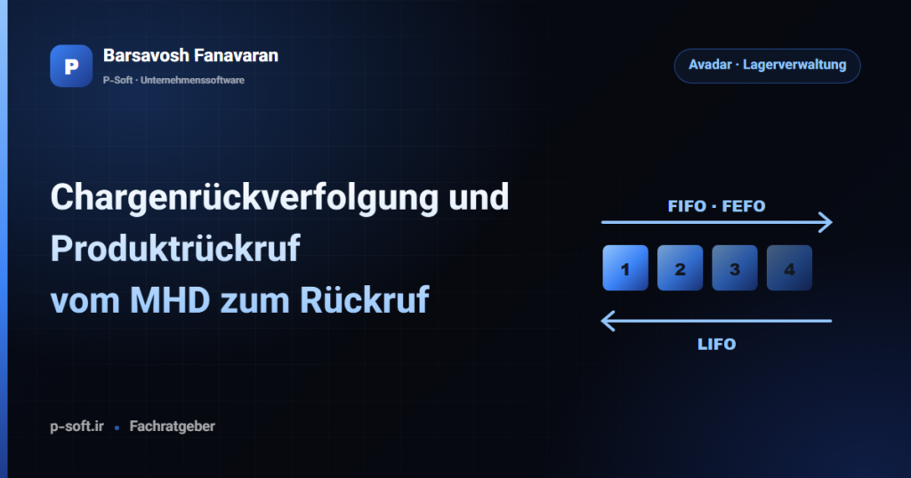 Chargenrückverfolgung und Produktrückruf: vom MHD zum Rückruf — Ratgeber von Barsavosh Fanavaran