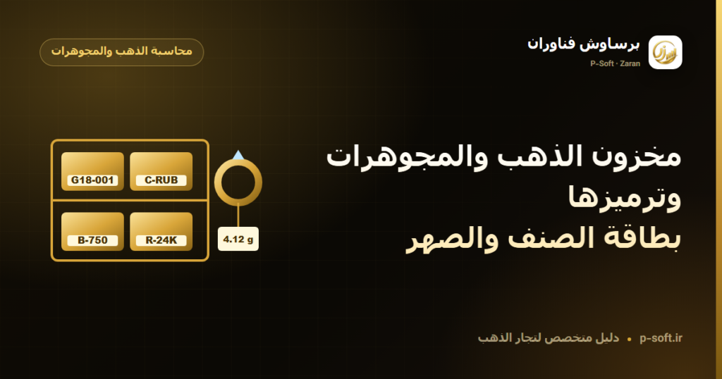 مخزون الذهب والمجوهرات وترميزها: بطاقة الصنف والصهر — دليل برساوش فناوران