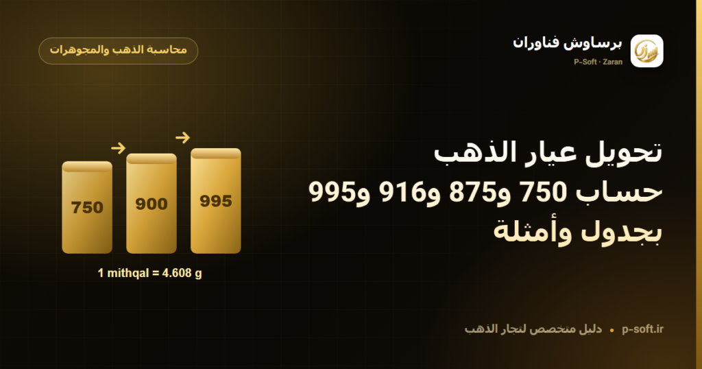 تحويل عيار الذهب: حساب 750 و875 و916 و995 بجدول وأمثلة — دليل برساوش فناوران