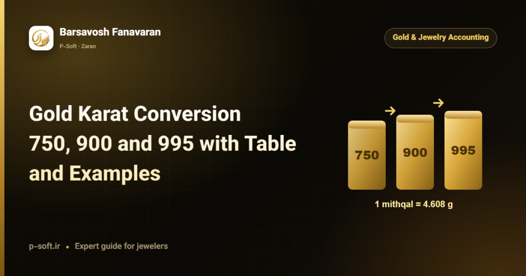 Gold Karat Conversion: 750, 900 and 995 with Table and Examples — Barsavosh Fanavaran guide