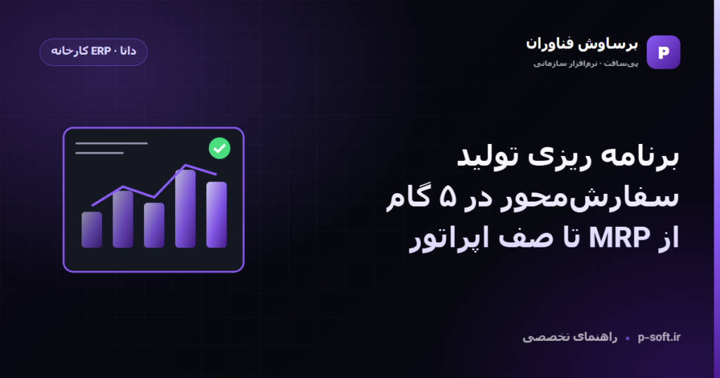 برنامه ریزی تولید سفارش‌محور در ۵ گام؛ از MRP تا صف اپراتور — راهنمای برساوش فناوران