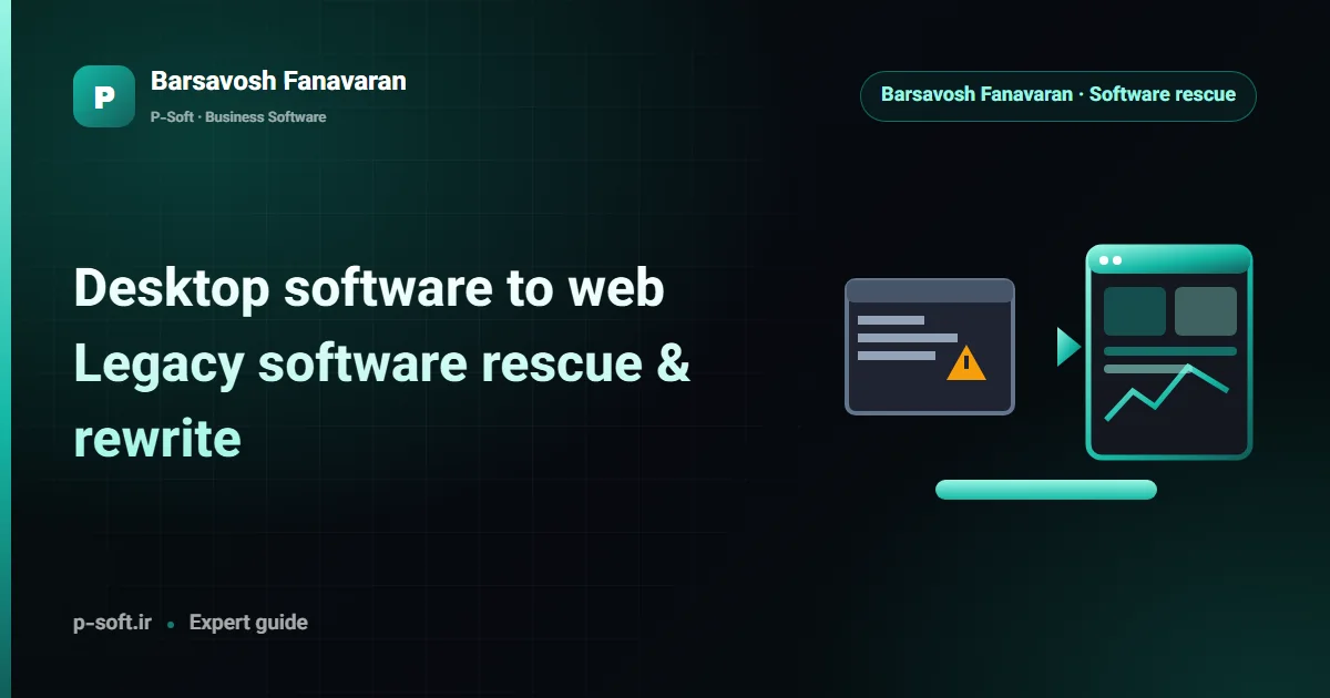 Convert MS Access and Excel to a Web Application
